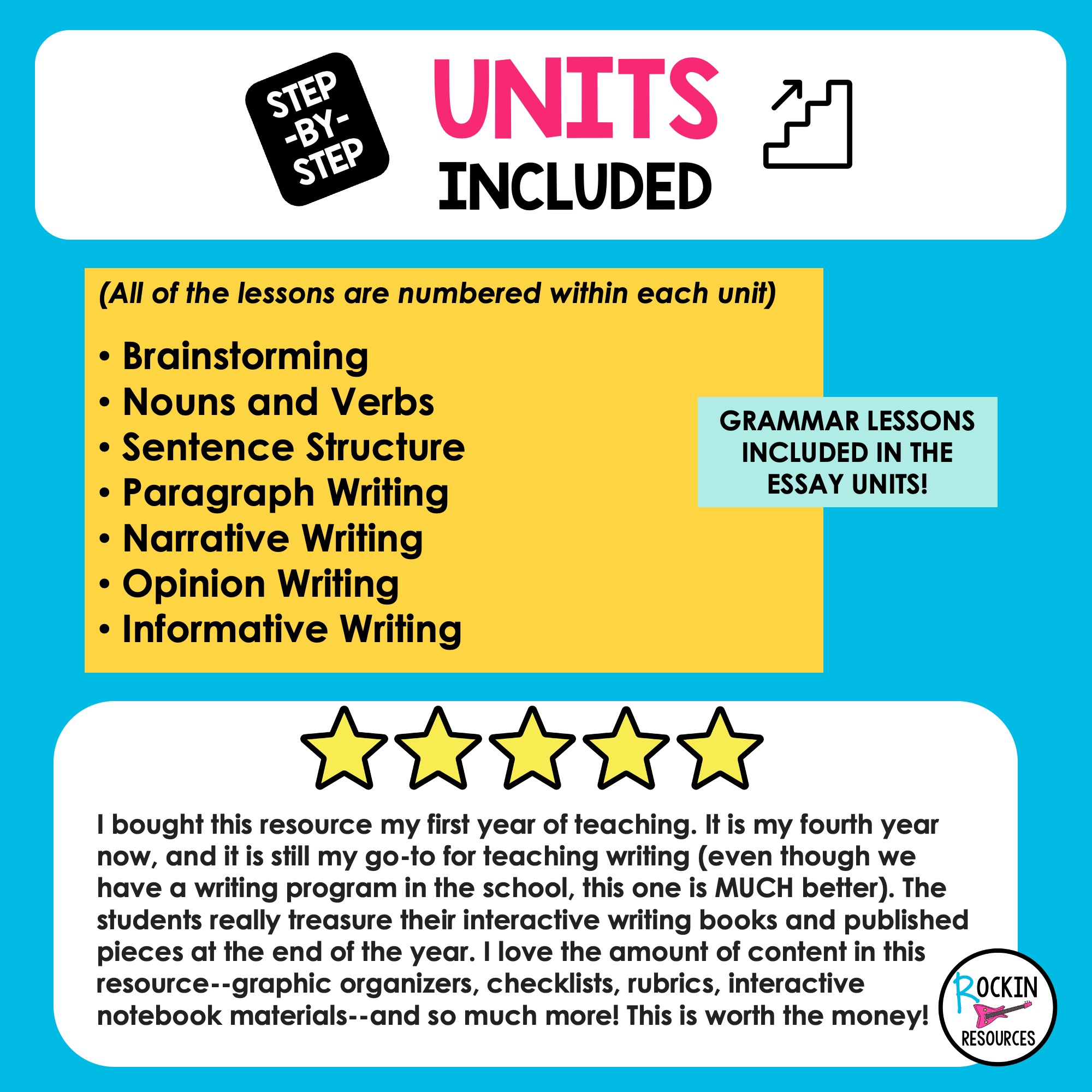 1st Grade Step-by-Step Writing® Program - Image 3