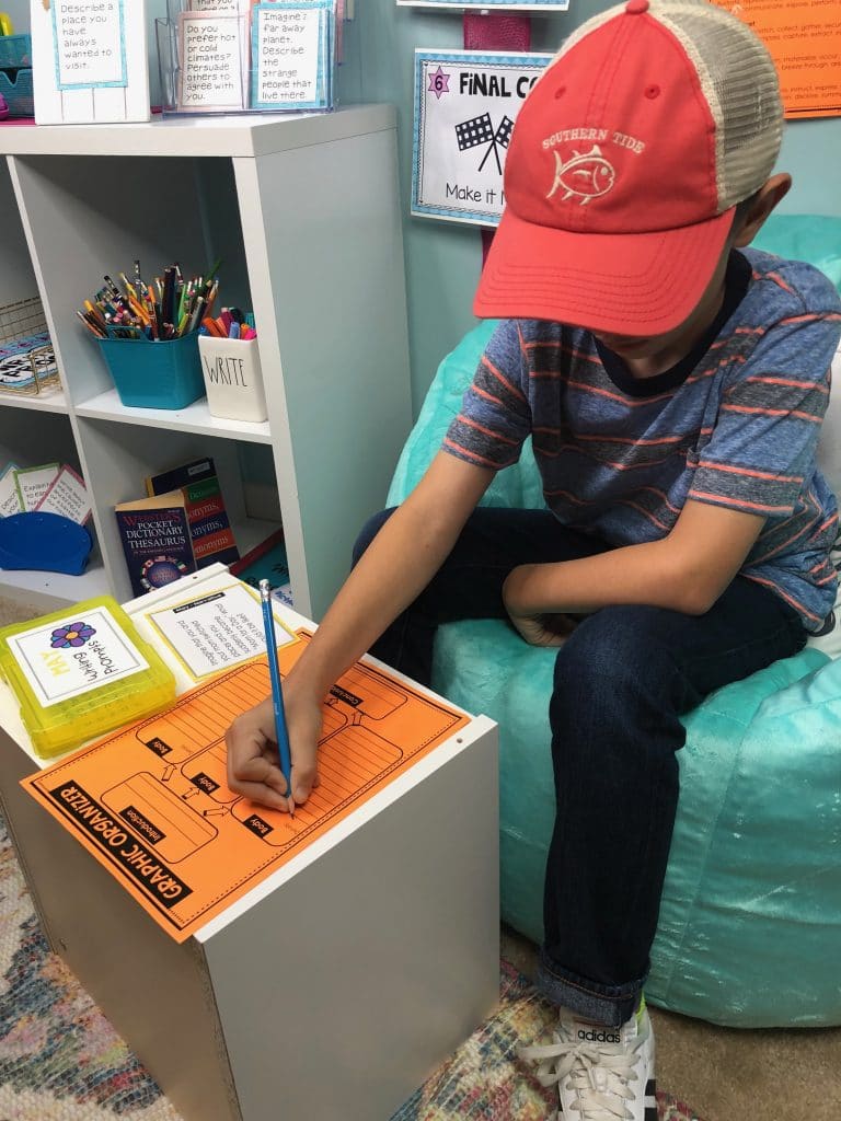 Graphic organizer in writing center