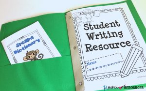 Are you looking for ideas to teach PUNCTUATION to your students?  This post will review basic punctuation rules needed for an upper elementary curriculum, provide ideas for teaching them, and symbols when proofreading. The writing mini lesson is part of a series of lessons designed for instructional scaffolding in writer's workshop. It is part of the CUPS (Capitalization, Usage, Punctuation, Spelling) for editing acronym where P stands for Punctuation.