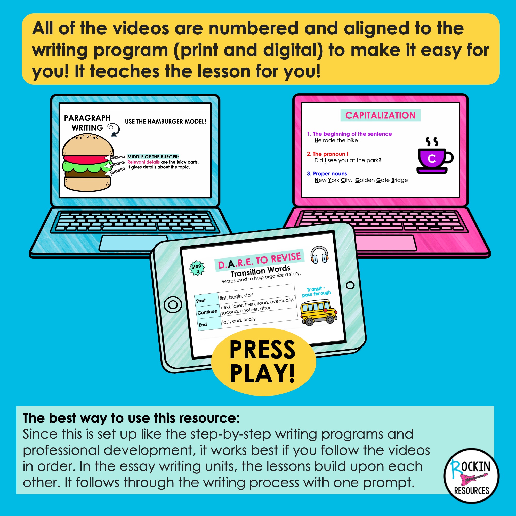 2ND GRADE STEP-BY-STEP WRITING® VIDEOS FOR PARAGRAPH AND ESSAY WRITING - Image 4