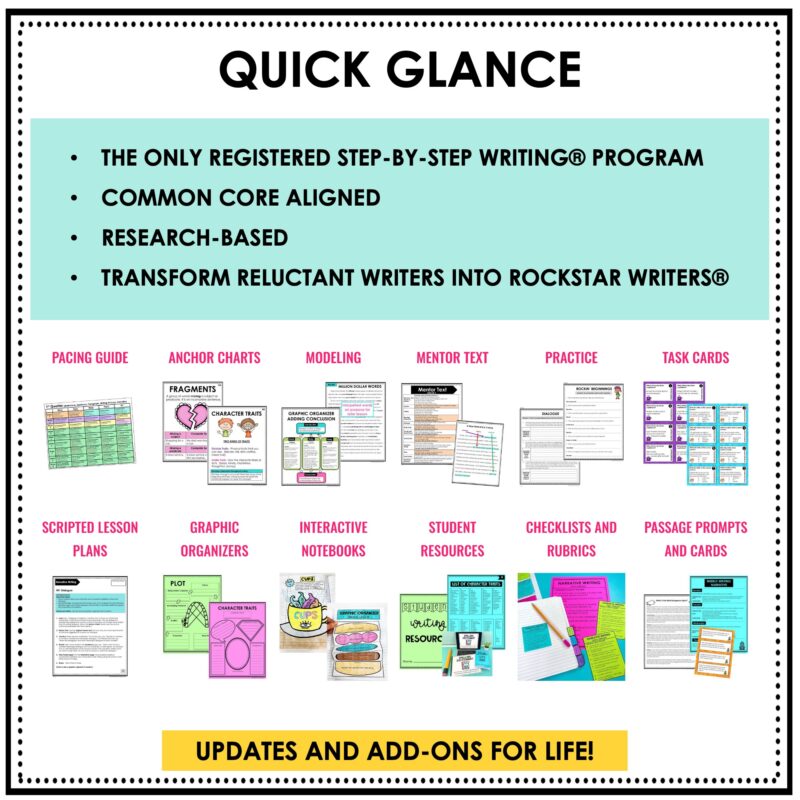 3rd Grade Step-by-Step Writing® Program - Rockin Resources