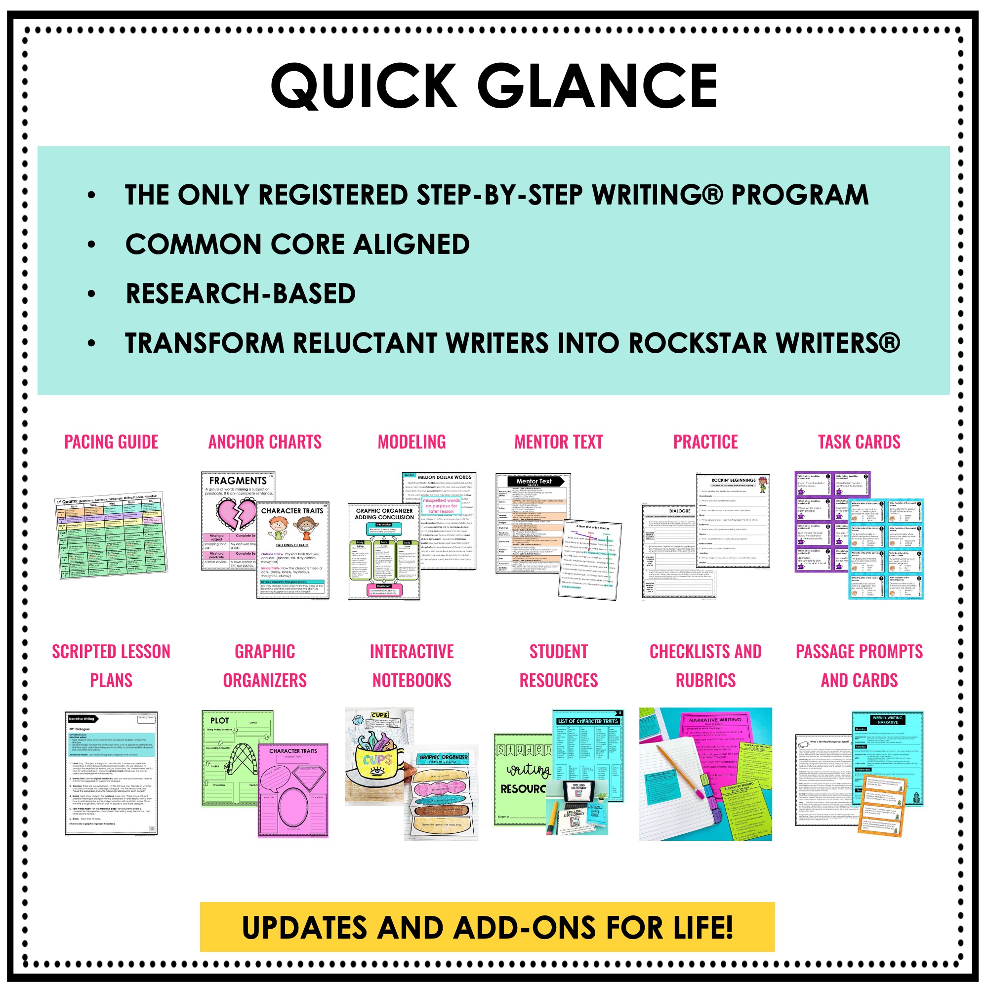 5th Grade Step-by-Step Writing® Program - Image 2