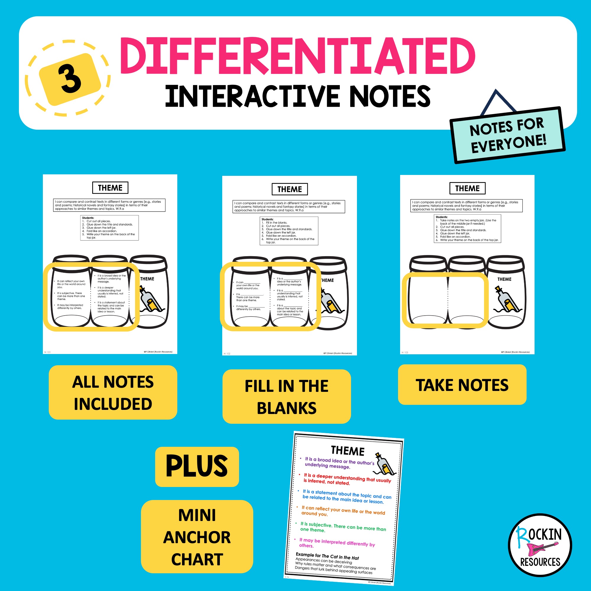 7th Grade Step-by-Step Writing® Program - Image 7