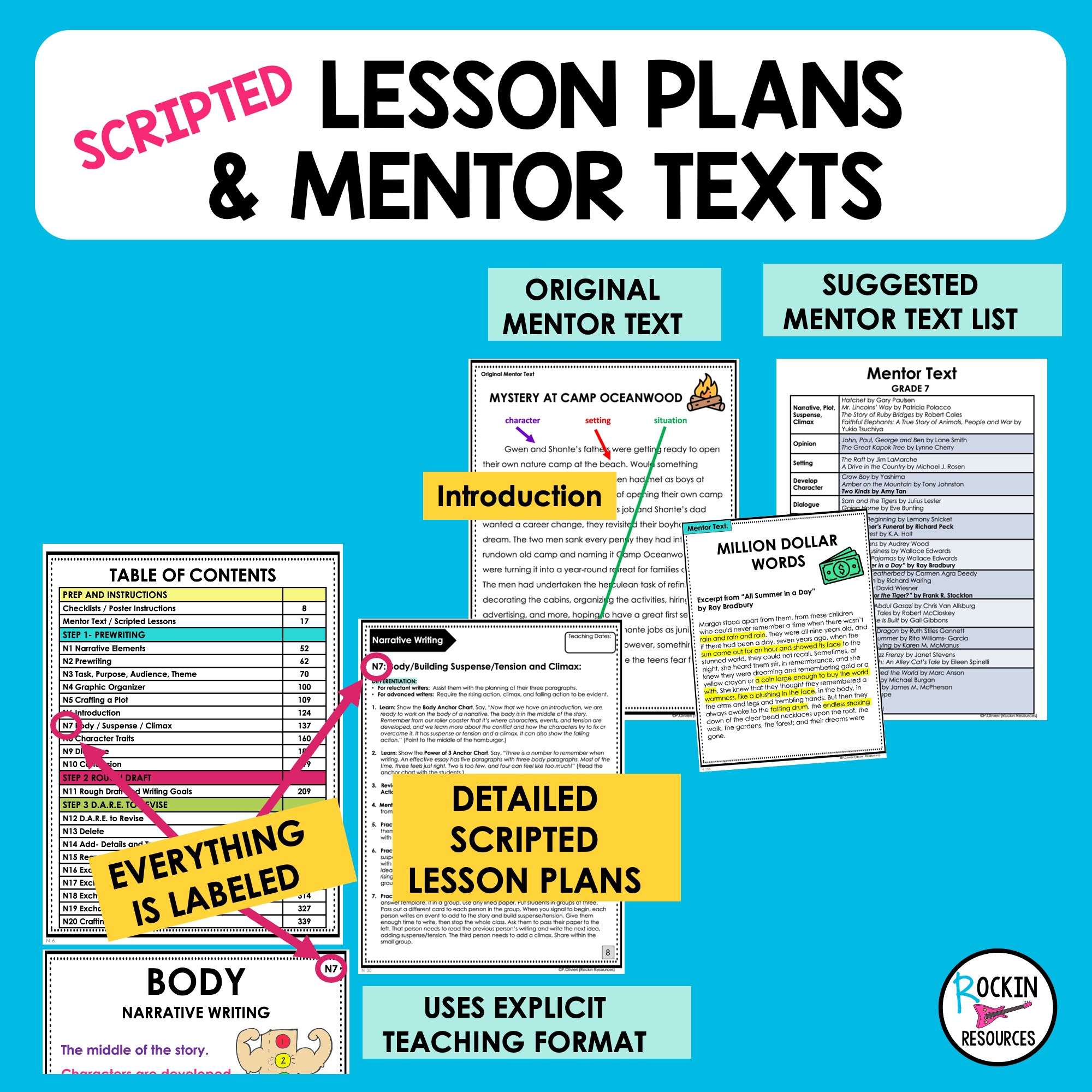 7th Grade Step-by-Step Writing® Program - Image 6