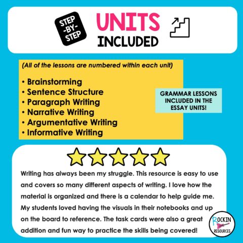 7th Grade Step-by-Step Writing® Program - Rockin Resources
