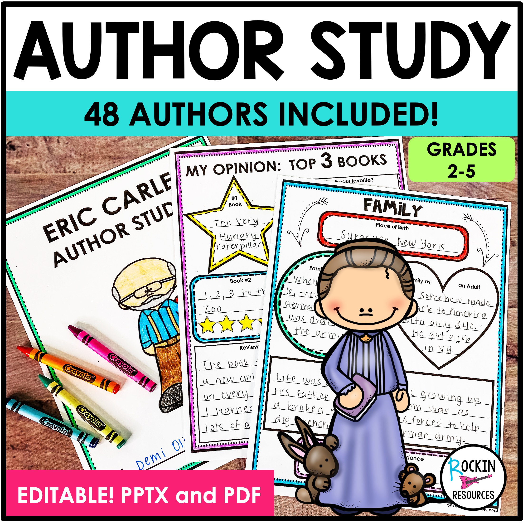 Author Study EDITABLE
