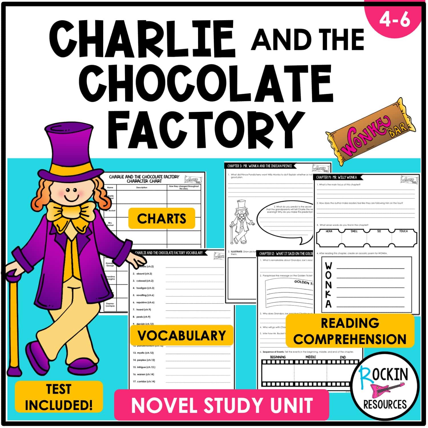 Charlie and the Chocolate Factory Unit