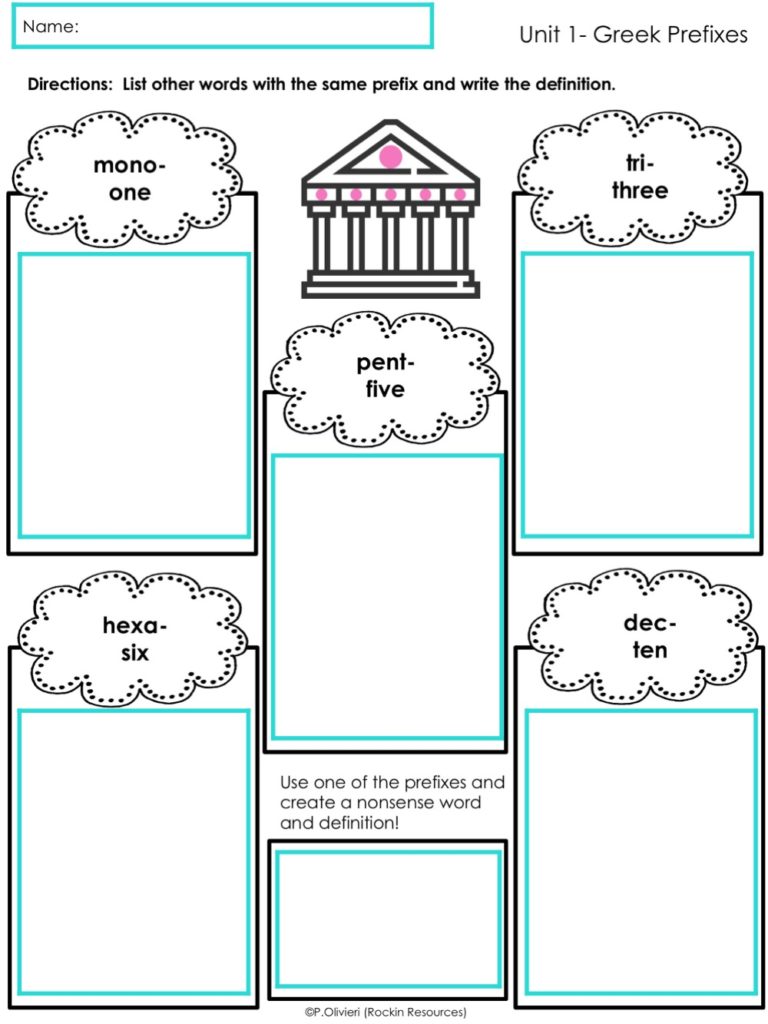 The Best Way to Teach Greek and Latin Roots and Affixes - Rockin Resources