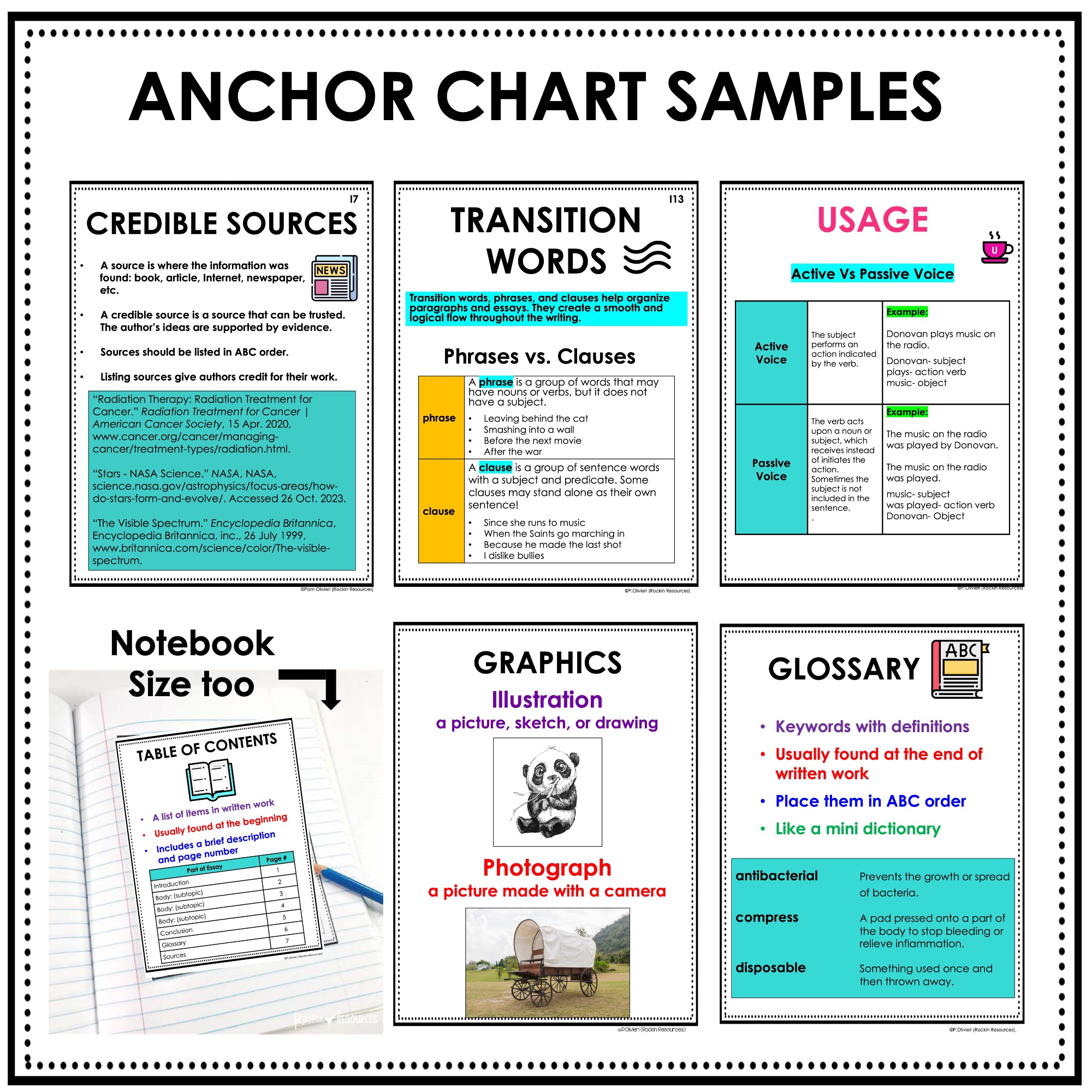 8th Grade Informative Writing, 8th Grade Writing, Middle School Writing - Image 2
