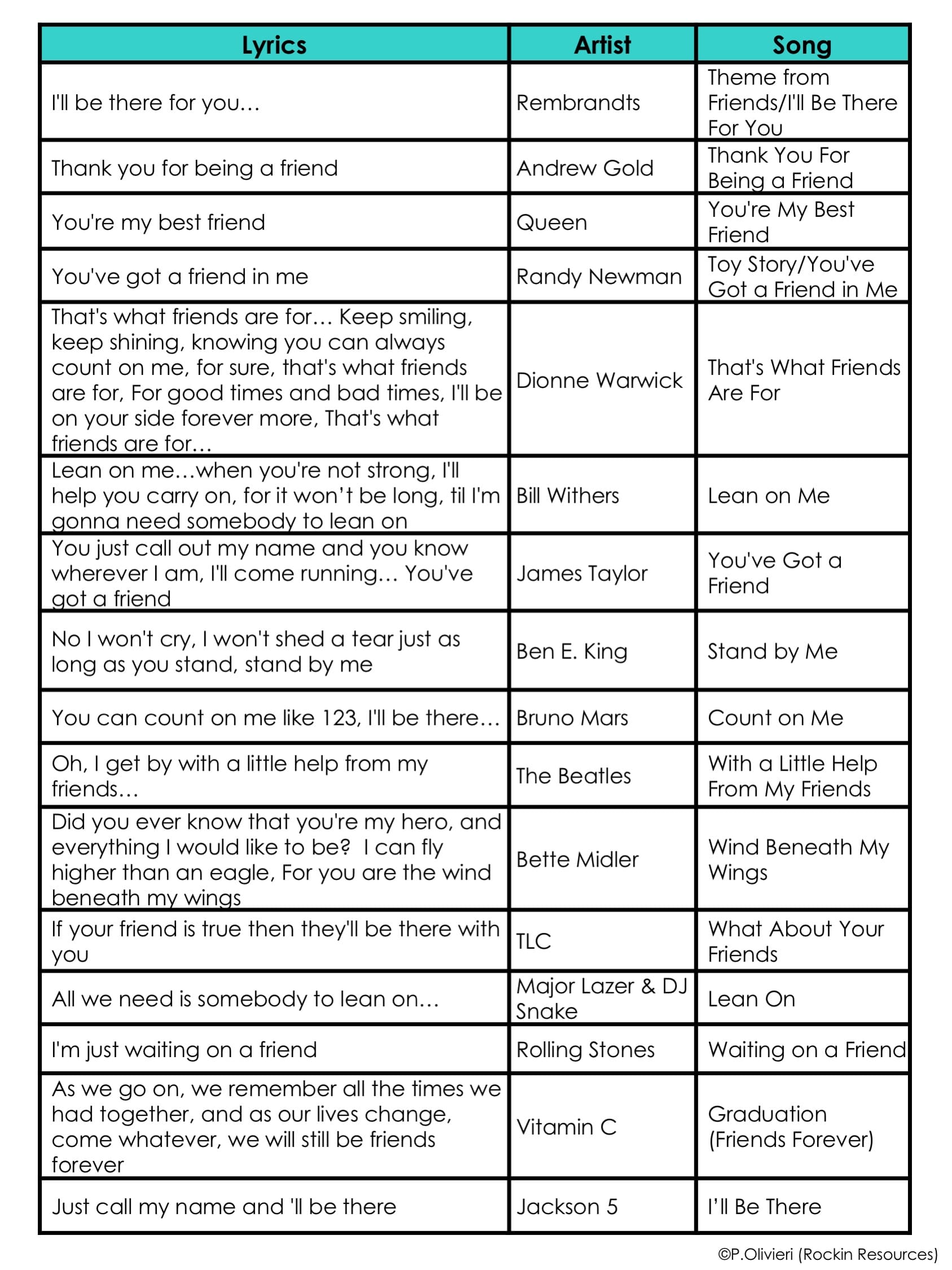 LYRICS FOR FRIENDSHIP