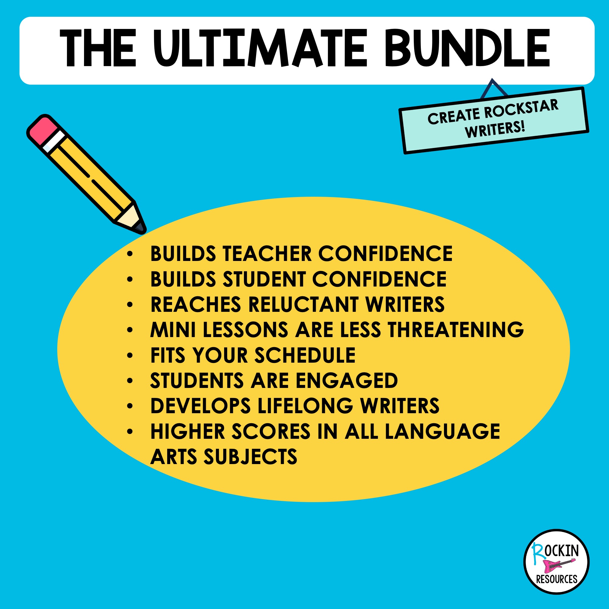 MIDDLE SCHOOL INTERACTIVE STEP-BY-STEP® WRITING PROGRAM ULTIMATE BUNDLE - Image 13