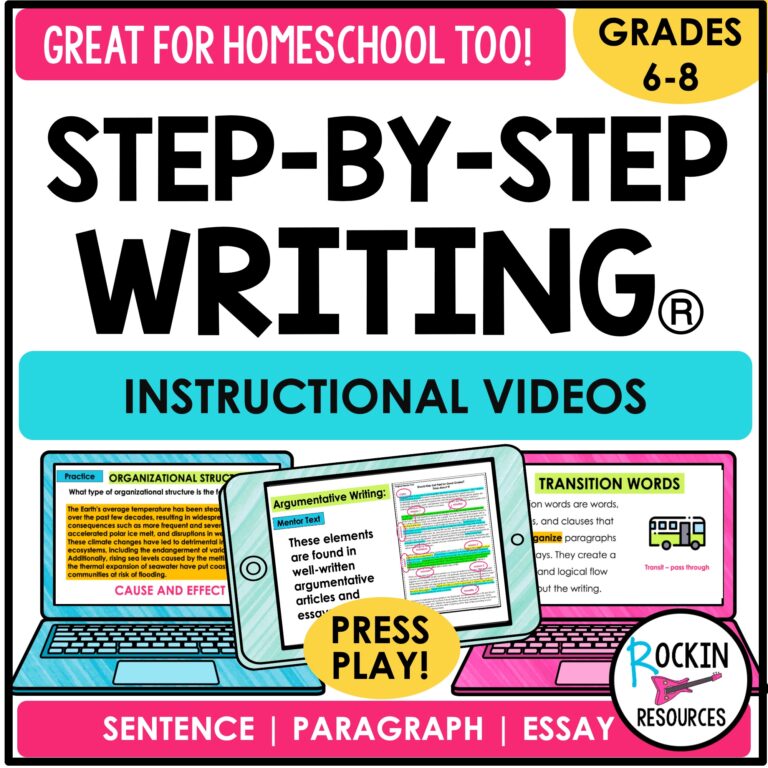 Middle School Writing Mini-Lesson Student Videos - Paragraph and Essay ...