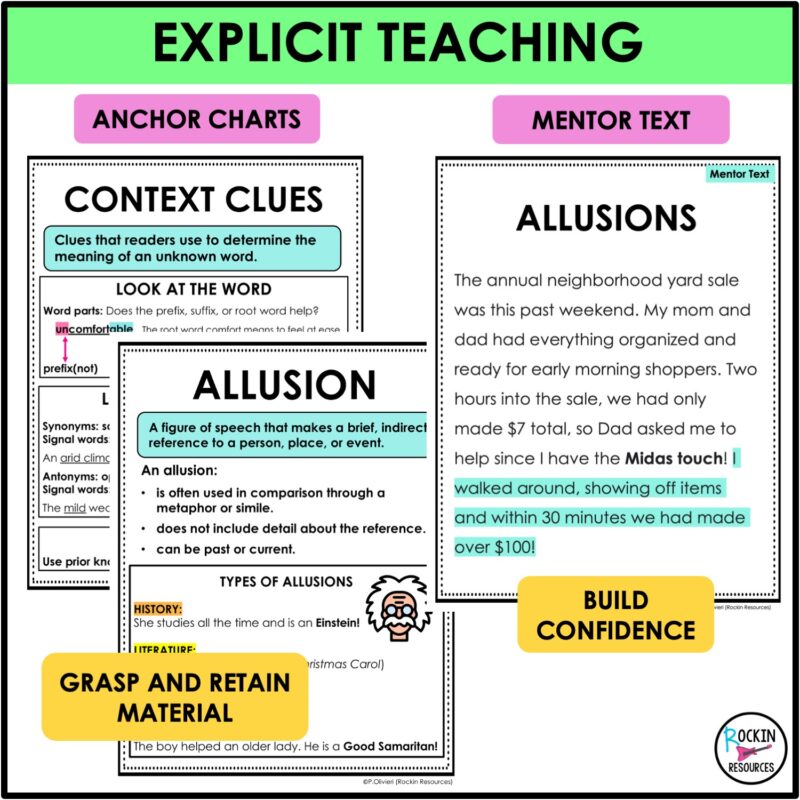 Mythology Unit | Context Clues | Mythology Allusions | CCSS RL.4.4 ...