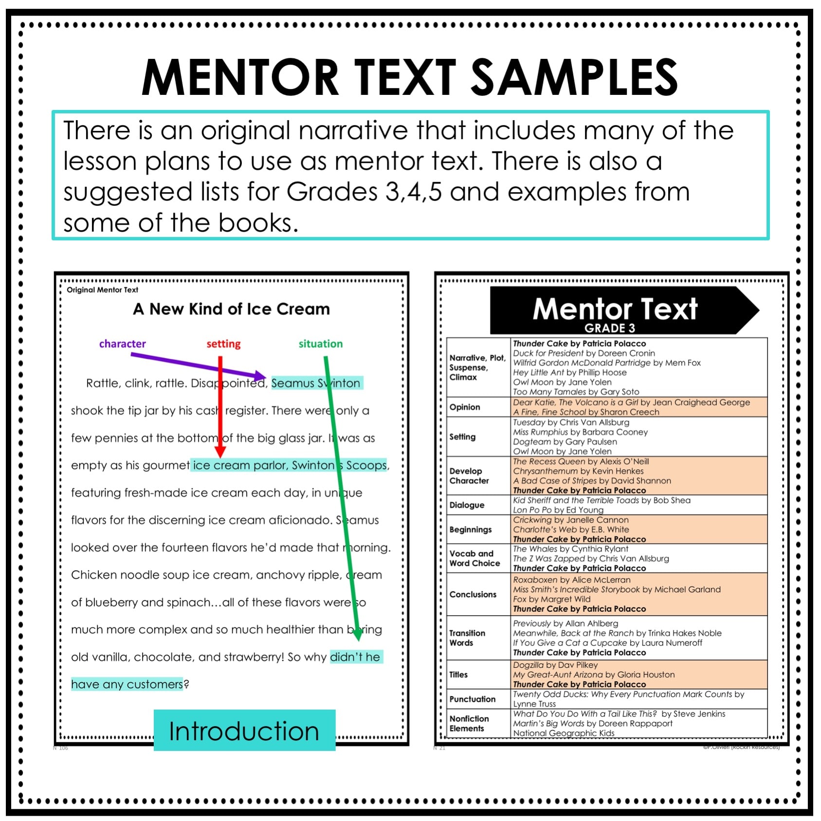 Step-by-Step Narrative Writing - Image 5