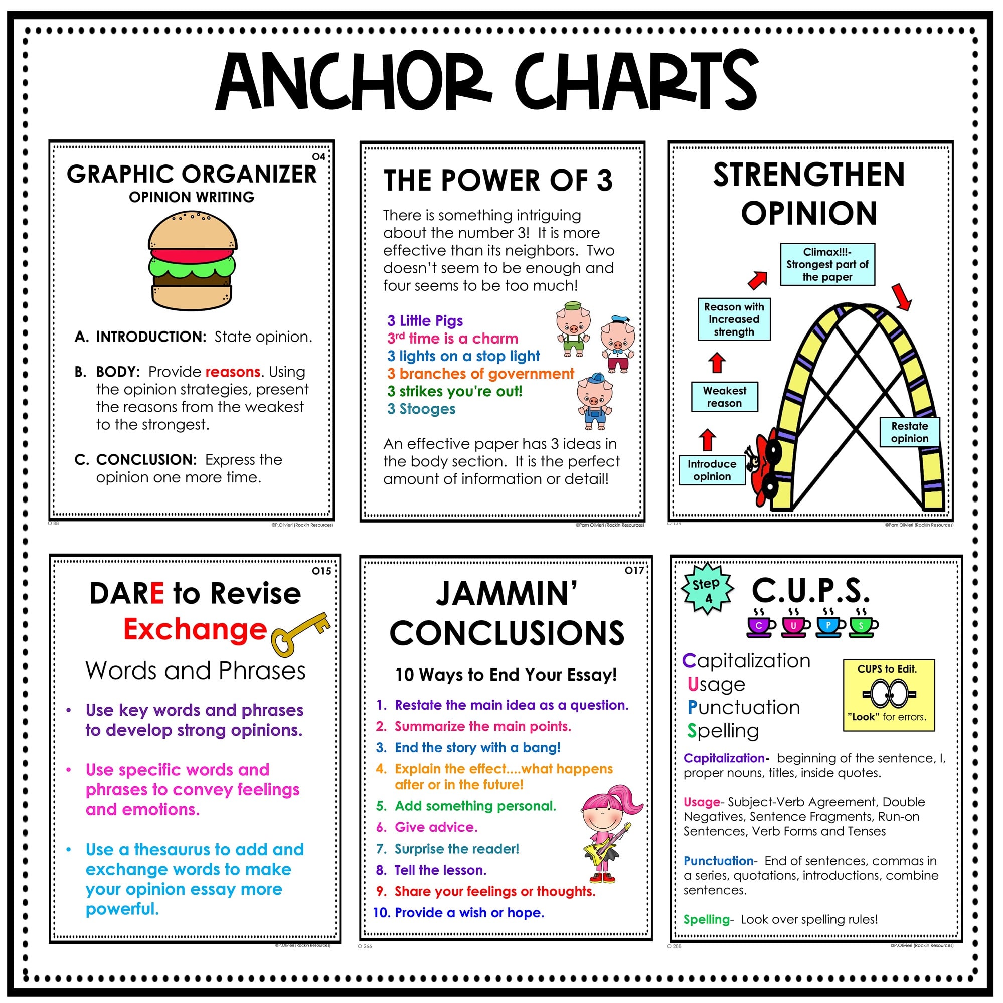 Step-by-Step Opinion Writing Rockin Resources