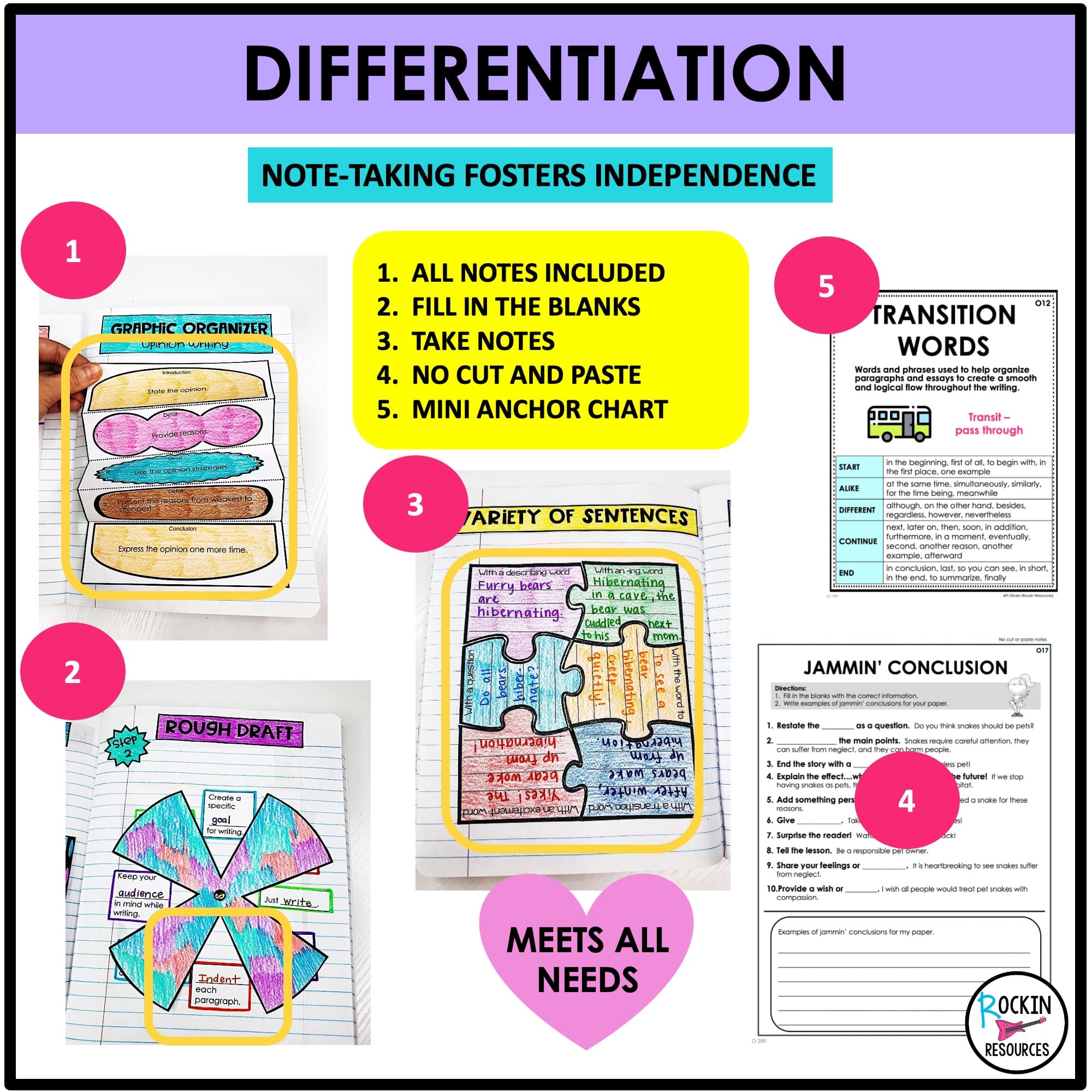 Step-by-Step Opinion Writing - Image 4