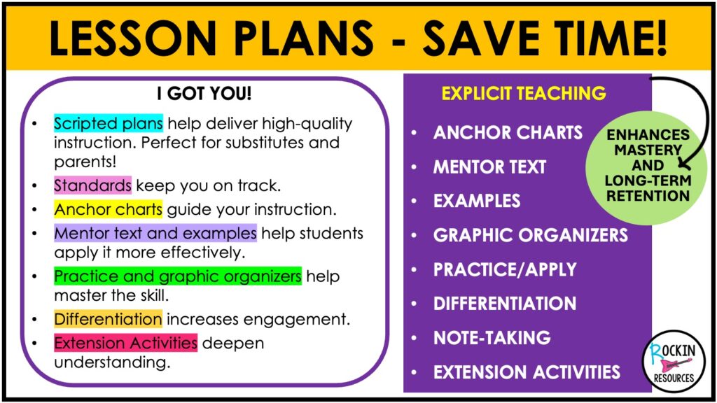 Step-By-Step Reading with Interactive Notebooks - Rockin Resources