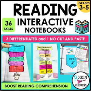Reading Interactive Notebooks | Reading Notebook Differentiated Grades ...