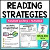 Reading Comprehension Strategies Posters - Rockin Resources