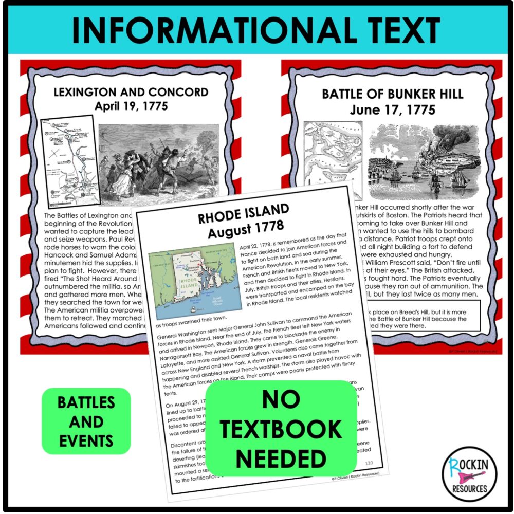 Revolutionary War Battles and Events - Rockin Resources