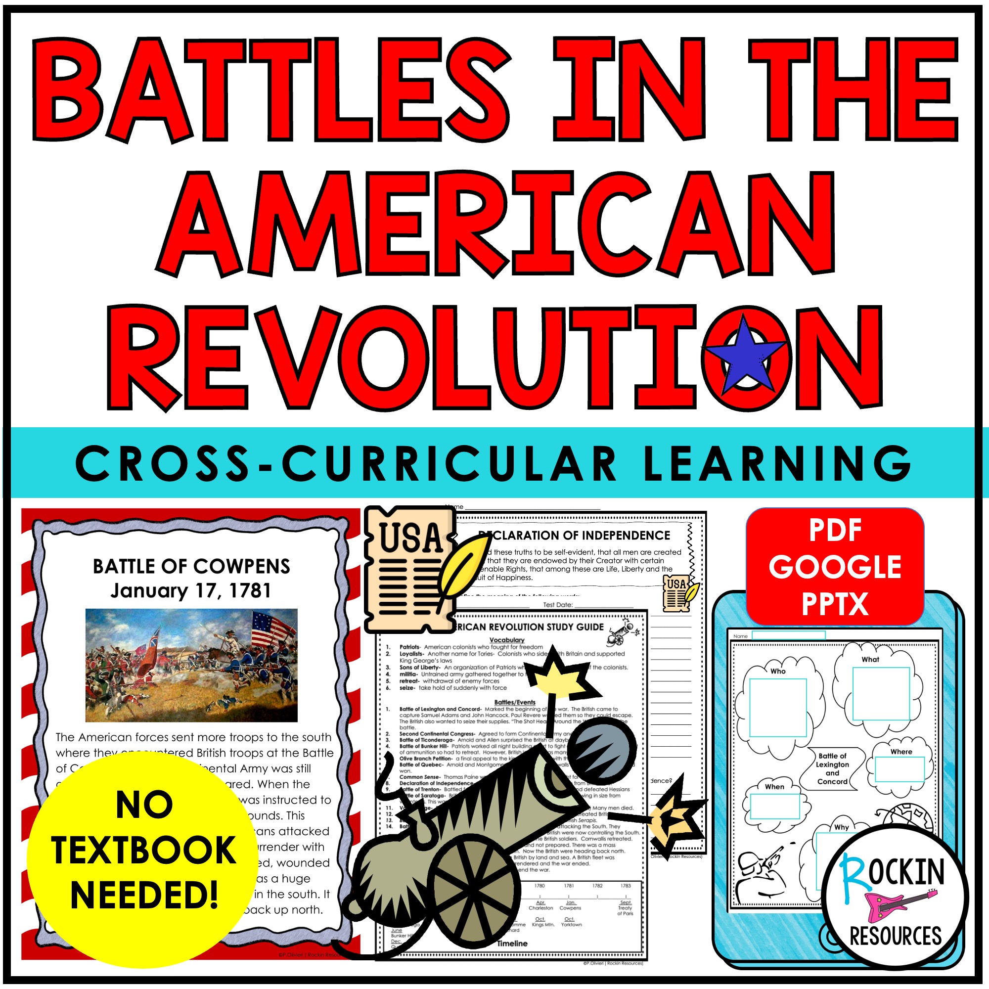 Revolutionary War Battles and Events