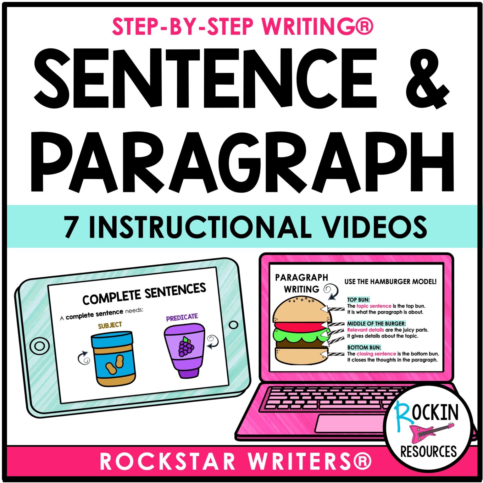 Sentence Structure and Paragraph Writing Video Bundle | DIGITAL ...