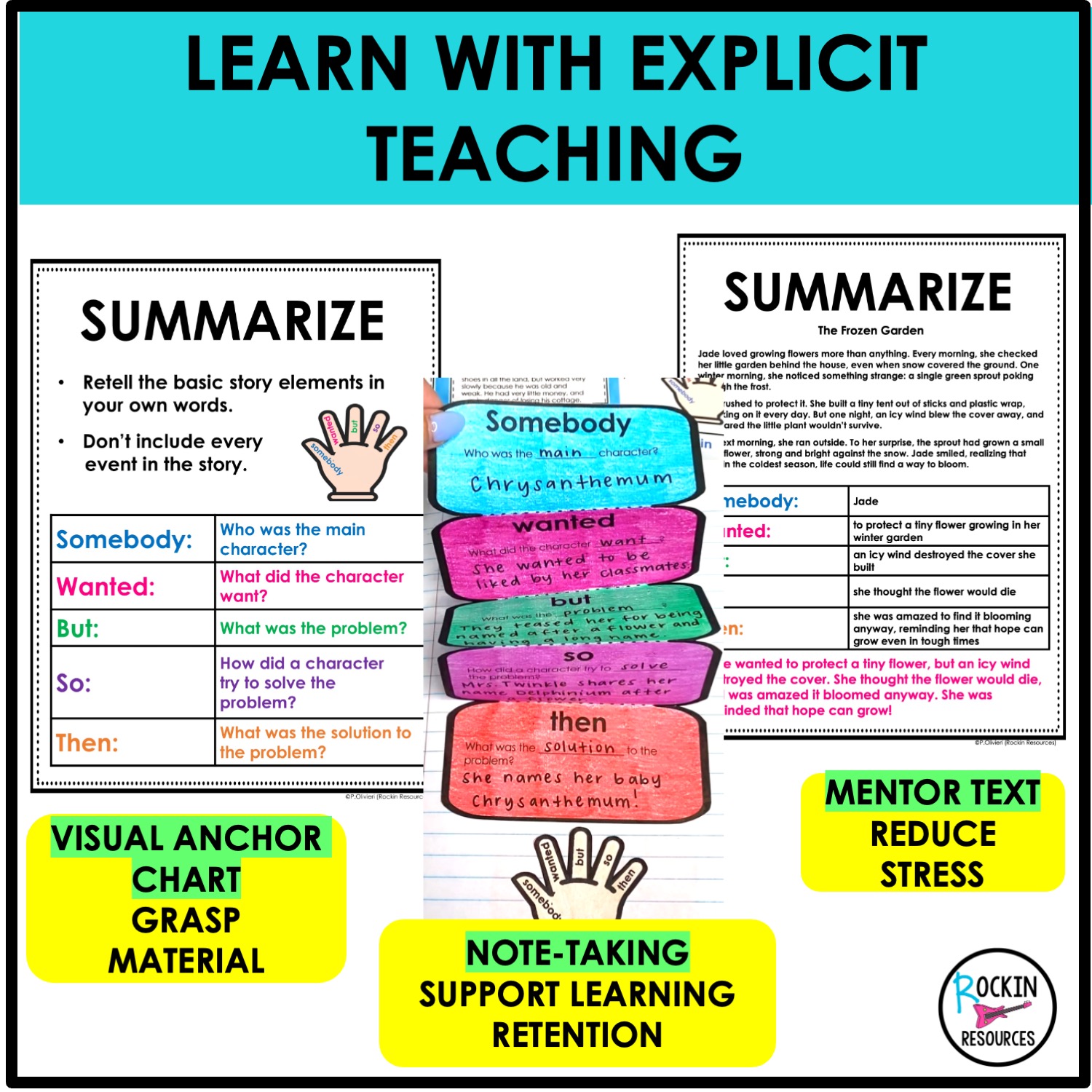 Step-by-Step Summarizing Unit - Image 2