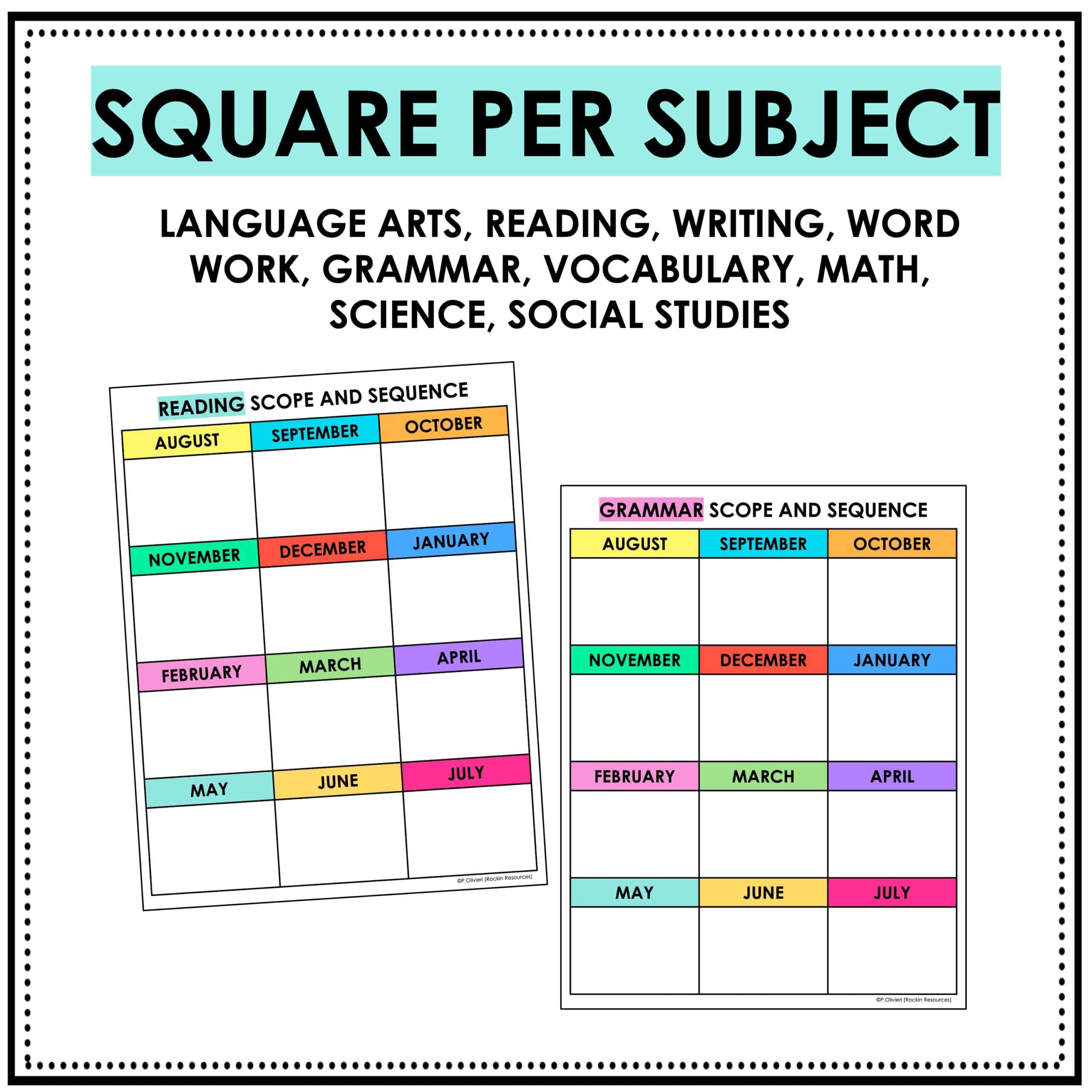 Scope and Sequence Templates - Lesson Plan Templates - Pacing Guide Templates - Image 2