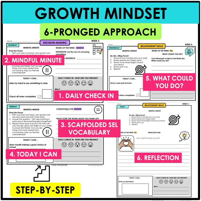 4th Grade Reading Comprehension Passages Bundle | GOOGLE - Rockin Resources