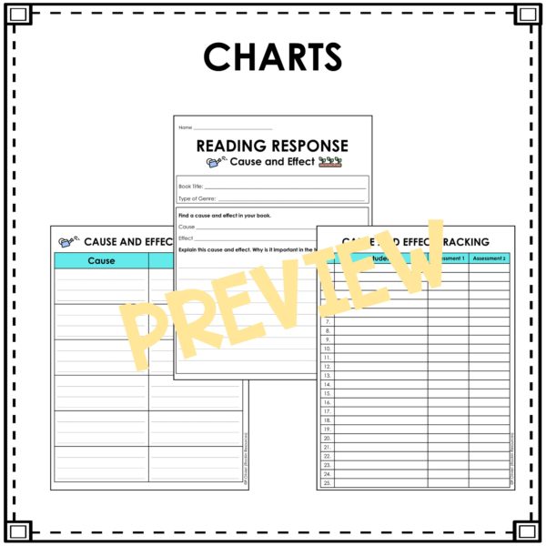 Cause and Effect Unit for Grades 2-4 - Rockin Resources