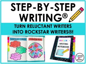 step by step writing workshop, writing program and writing curriculum.