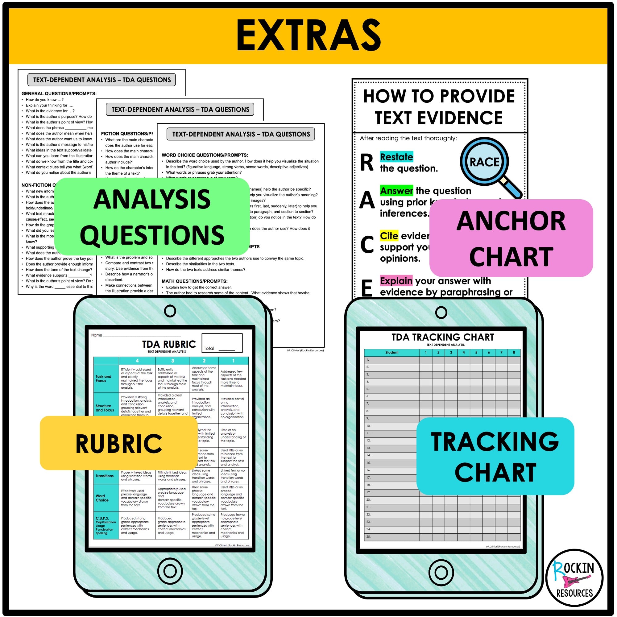 3rd Grade Text Dependent Analysis (TDA) Text Evidence Writing - Image 4