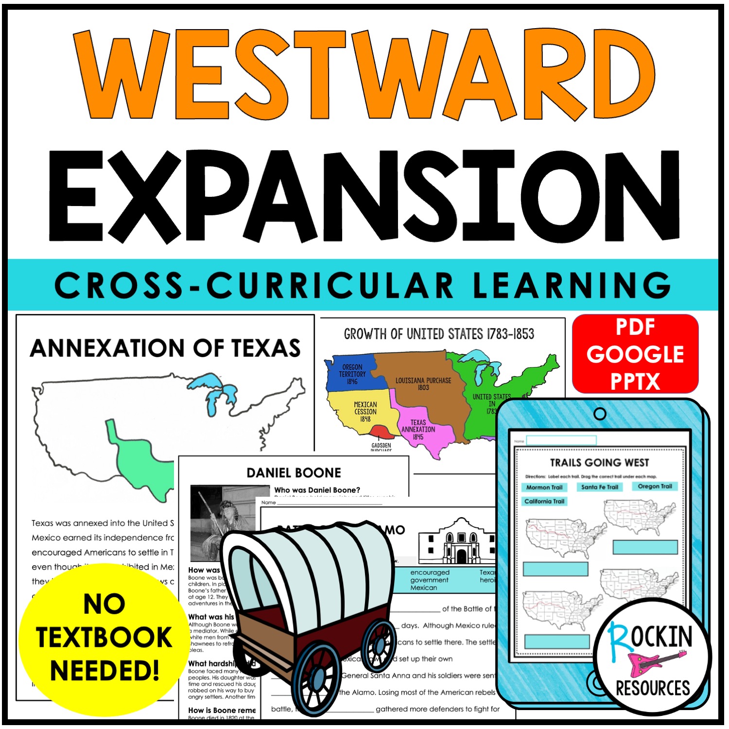 WESTWARD EXPANSION UNIT - Westward Expansion Test - Digital & Printable - GOOGLE