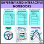 Writing Anchor Charts and Interactive Notebook Pages Bundle - Rockin ...