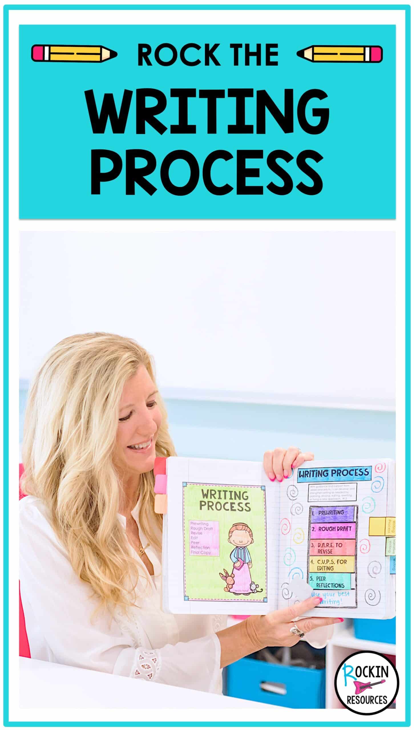 WRITING PROCESS BLOG