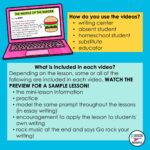 Middle School Writing Mini-Lesson Student Videos - Paragraph and Essay ...