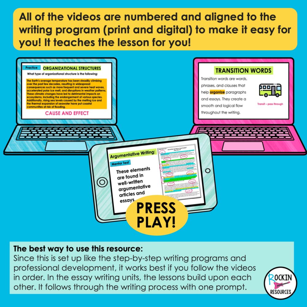 Middle School Writing Mini-Lesson Student Videos - Paragraph and Essay ...