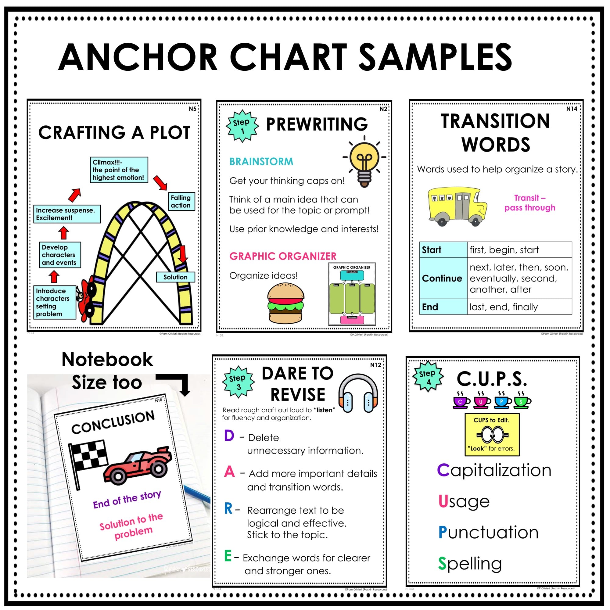 Primary Step-by-Step Writing® Print and Digital - Image 3