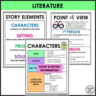 Reading Anchor Charts, Reading Comprehension Charts, Reading Skills ...