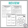FIGURATIVE LANGUAGE PRACTICE AND FIGURATIVE LANGUAGE CUMULATIVE REVIEW ...