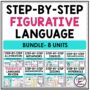 Figurative Language Bundle - Rockin Resources