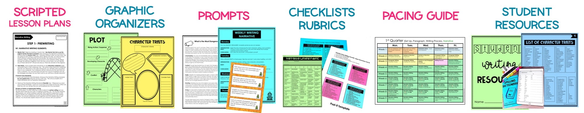 step by step writing example 2 (1)