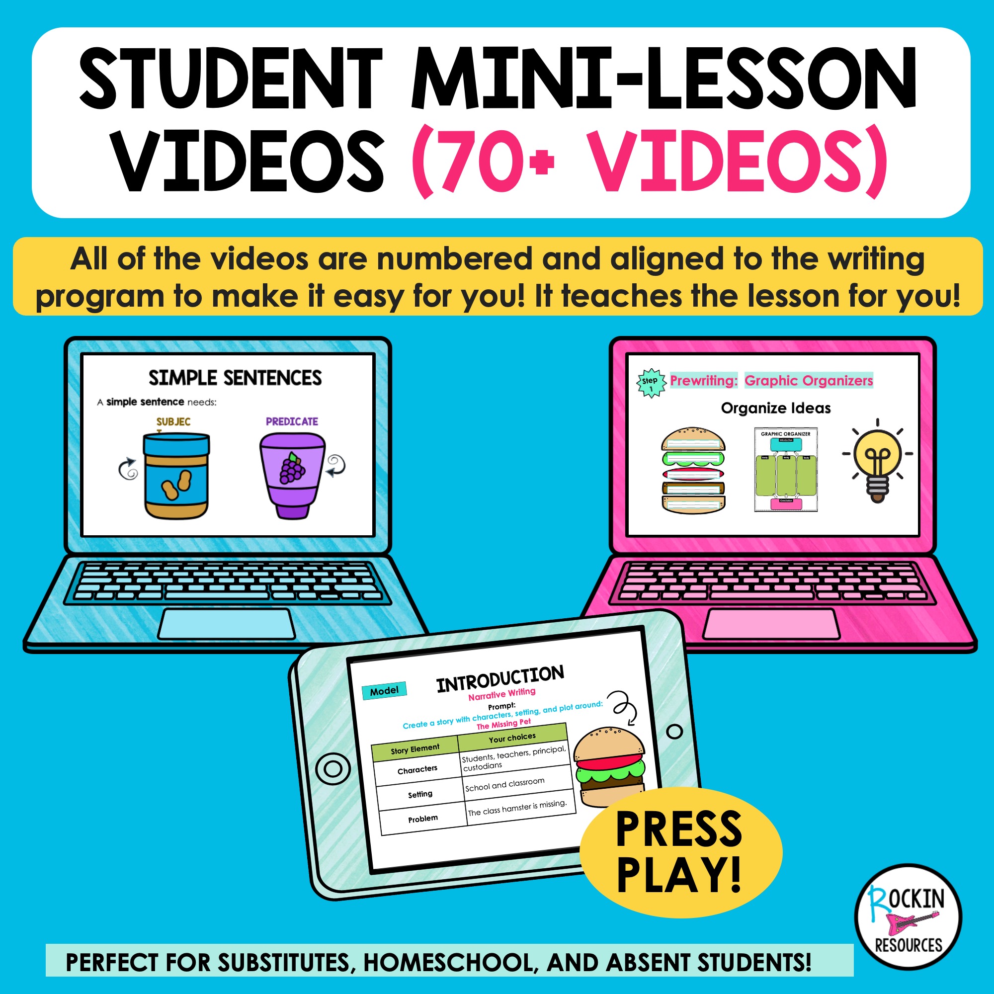 PRIMARY INTERACTIVE STEP-BY-STEP® WRITING PROGRAM ULTIMATE BUNDLE - Image 12